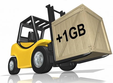 send very large files send files of any size