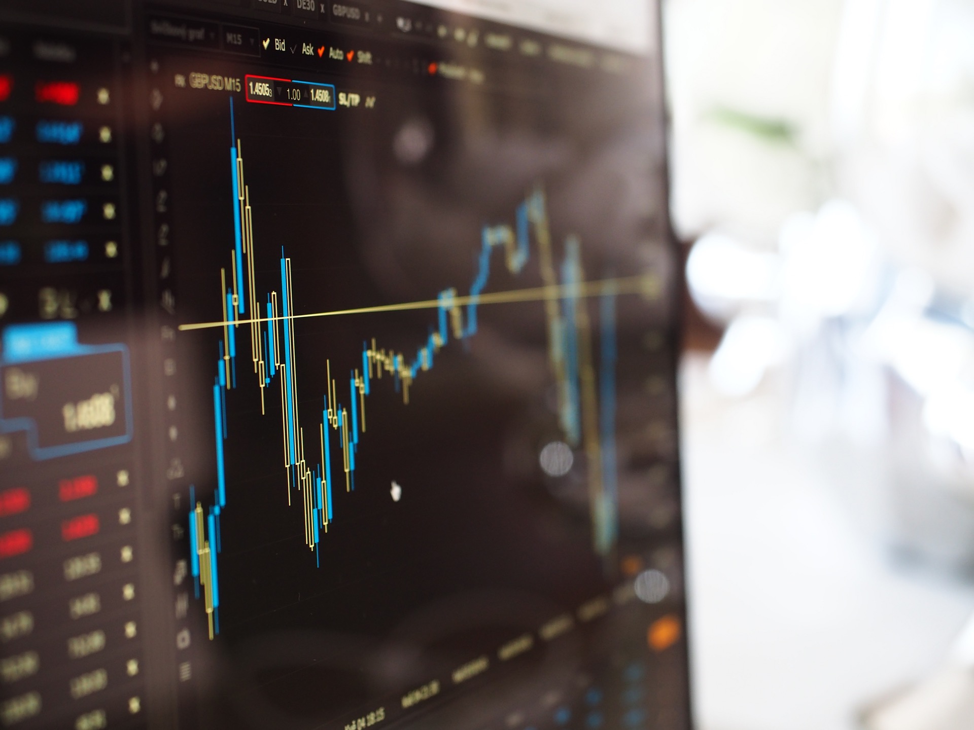 Stock Chart